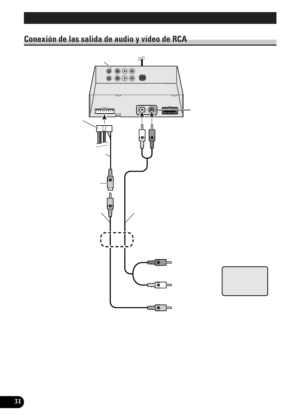 Conexión de las salida de audio y vídeo, De rca, Instalación | Conexión del sistema, Conexión de las salida de audio y vídeo de rca | Pioneer AVD-W8000 User Manual | Page 66 / 104
