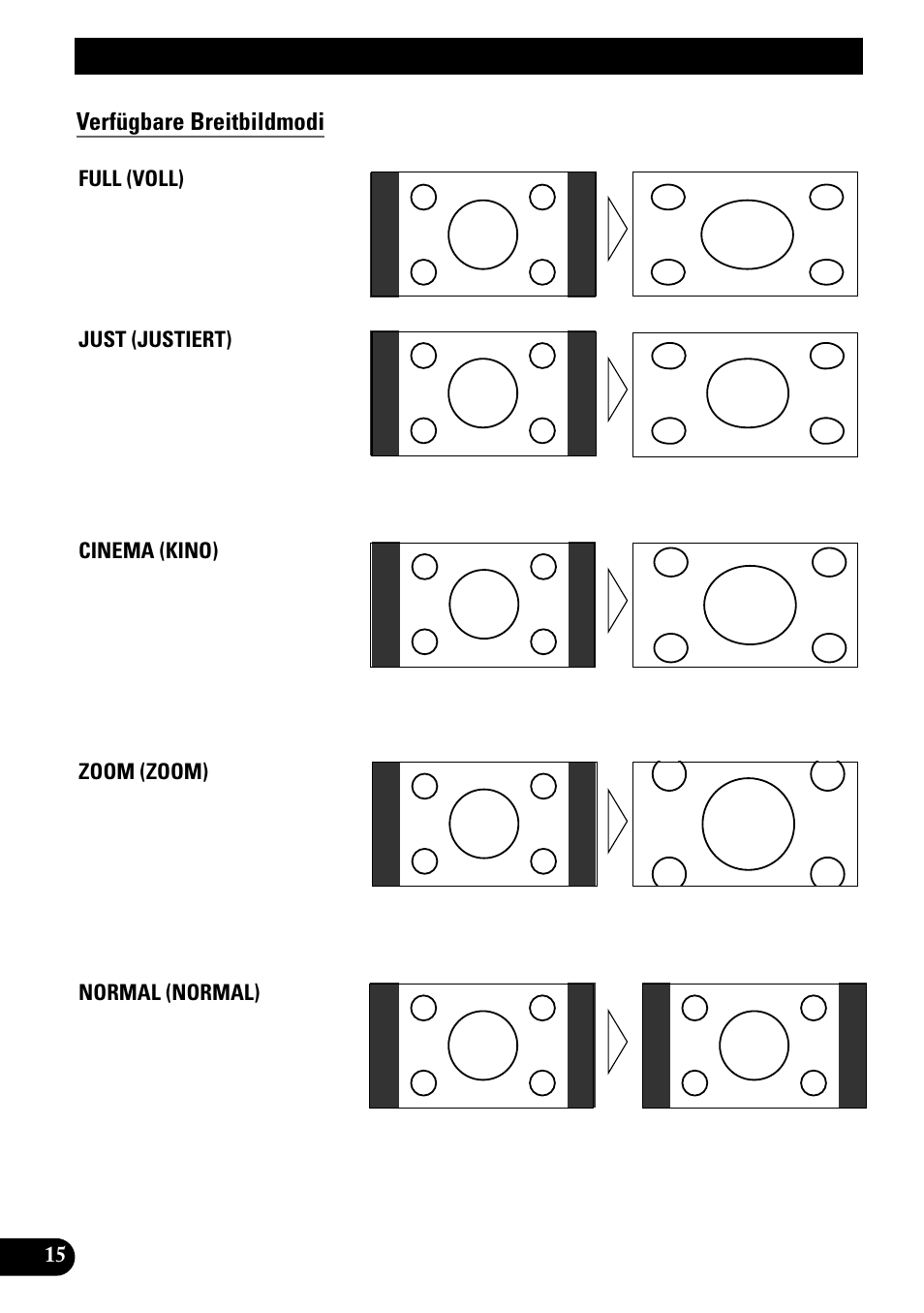 Bildschirm-einstellungen, Grundlegende bedienungsverfahren auf der, Menüanzeige | Wahl von audio und video | Pioneer AVD-W8000 User Manual | Page 84 / 104