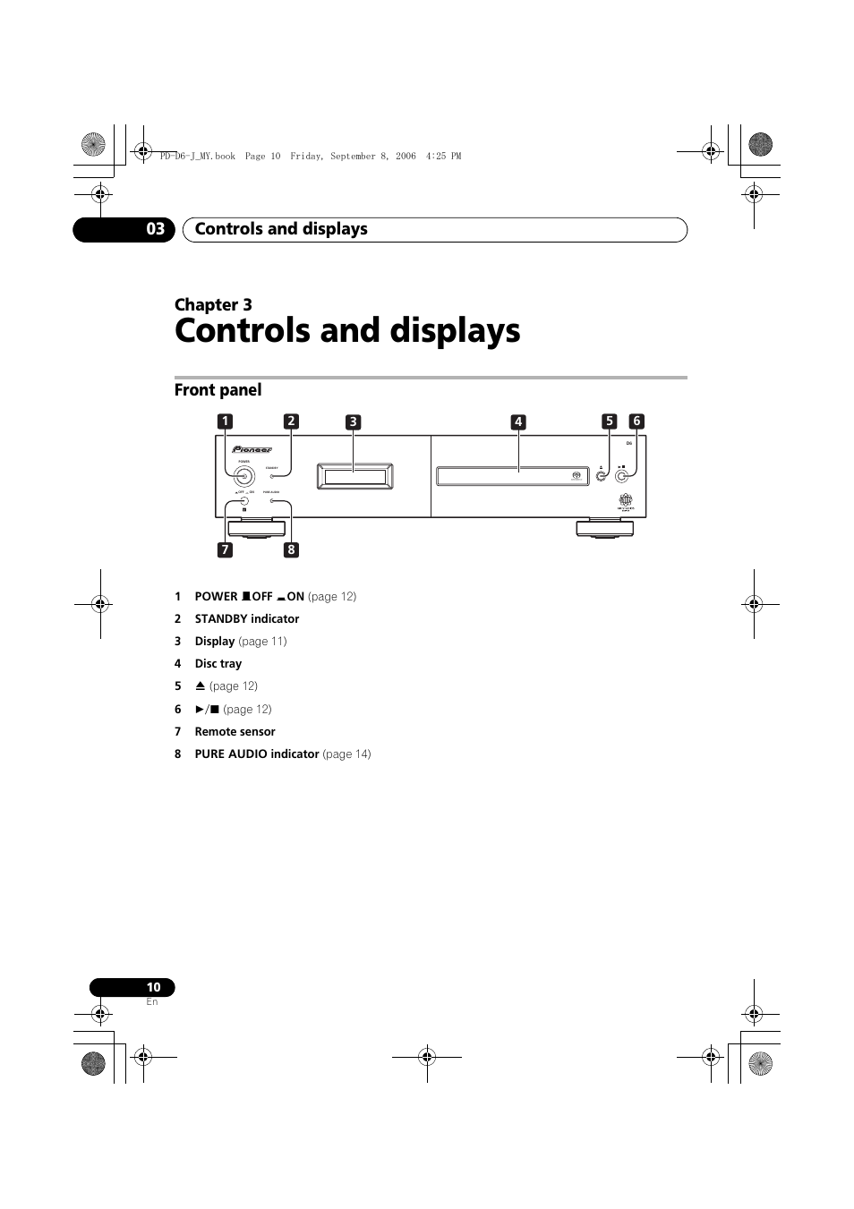 03 controls and displays, Front panel, Controls and displays | Controls and displays 03, Chapter 3 | Pioneer PD-D6-J User Manual | Page 10 / 110
