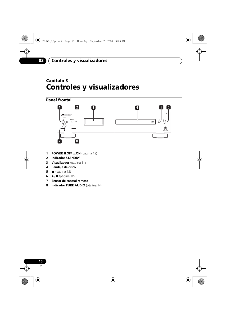 03 controles y visualizadores, Panel frontal, Controles y visualizadores | Controles y visualizadores 03, Capítulo 3 | Pioneer PD-D6-J User Manual | Page 100 / 110