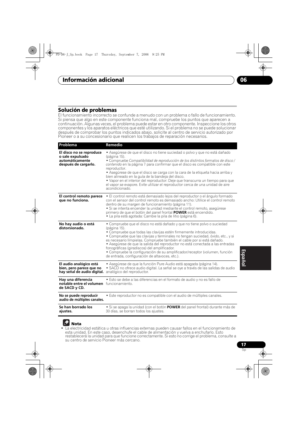 Solución de problemas, Información adicional 06 | Pioneer PD-D6-J User Manual | Page 107 / 110