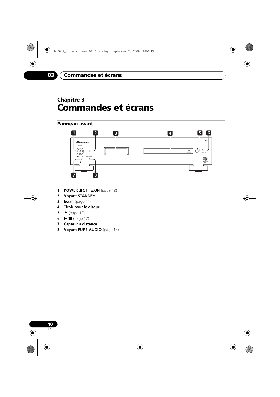 03 commandes et écrans, Panneau avant, Commandes et écrans | Commandes et écrans 03, Chapitre 3 | Pioneer PD-D6-J User Manual | Page 28 / 110