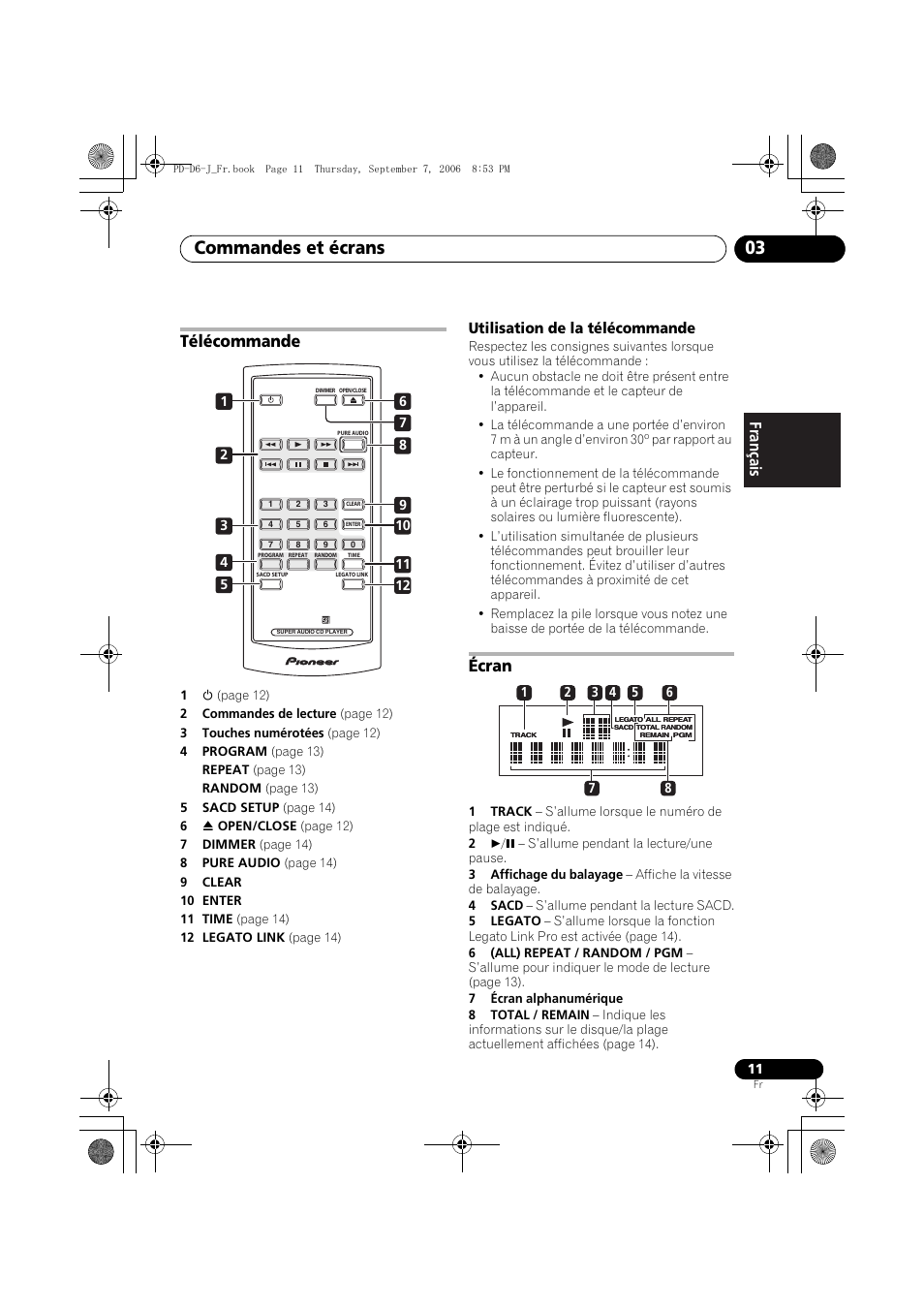 Télécommande, Écran, Commandes et écrans 03 | Utilisation de la télécommande | Pioneer PD-D6-J User Manual | Page 29 / 110