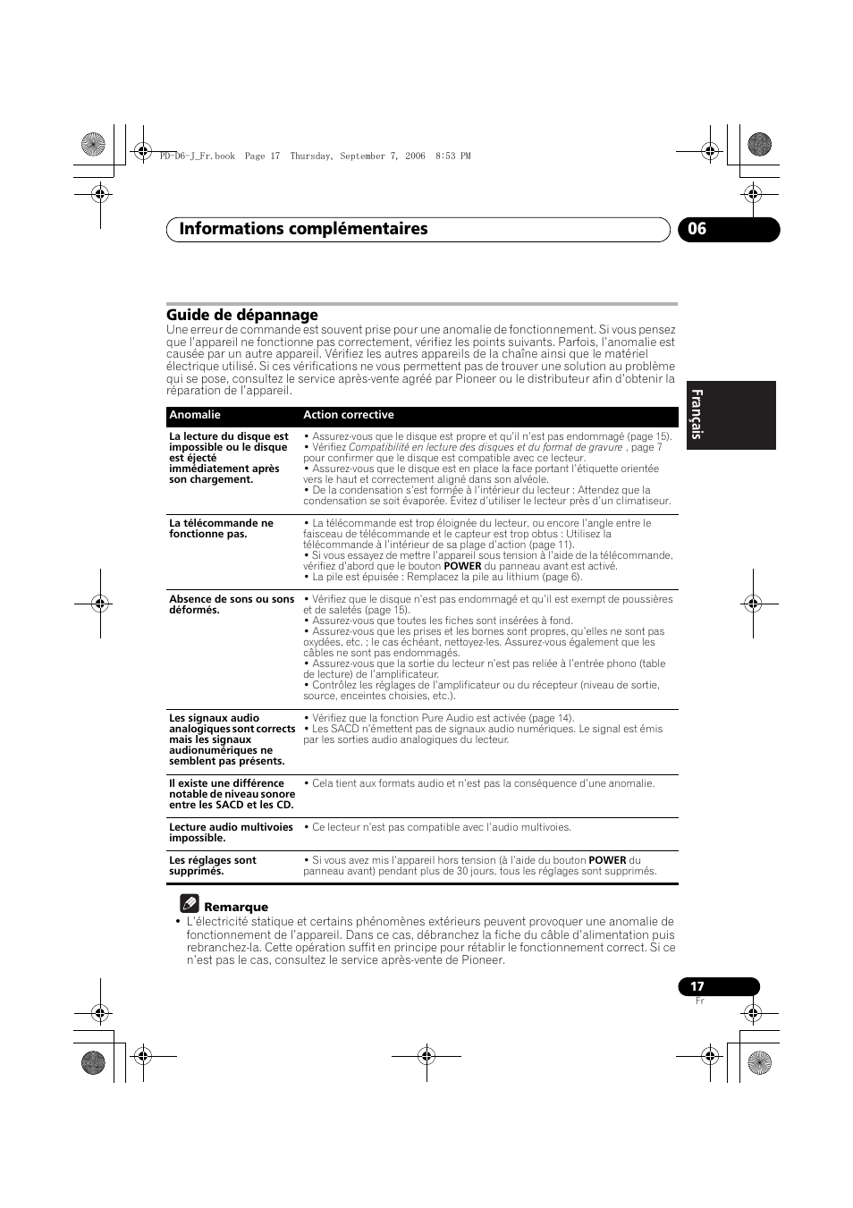 Guide de dépannage, Informations complémentaires 06 | Pioneer PD-D6-J User Manual | Page 35 / 110
