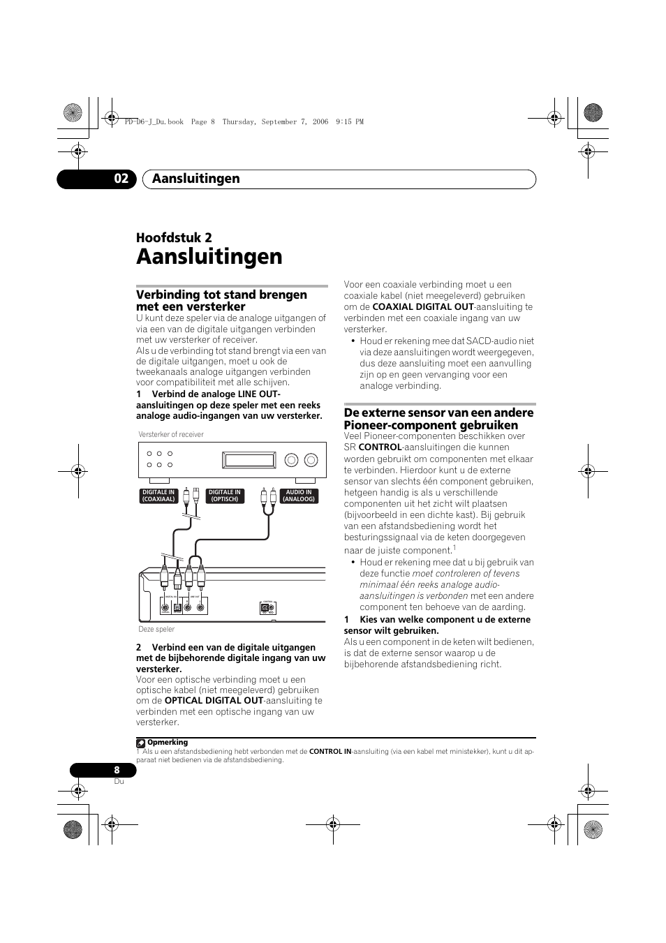 02 aansluitingen, Verbinding tot stand brengen met een versterker, Aansluitingen | Aansluitingen 02, Hoofdstuk 2 | Pioneer PD-D6-J User Manual | Page 62 / 110