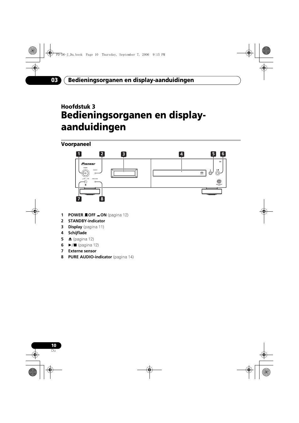 03 bedieningsorganen en display- aanduidingen, Voorpaneel, Bedieningsorganen en display- aanduidingen | Bedieningsorganen en display-aanduidingen 03, Hoofdstuk 3 | Pioneer PD-D6-J User Manual | Page 64 / 110