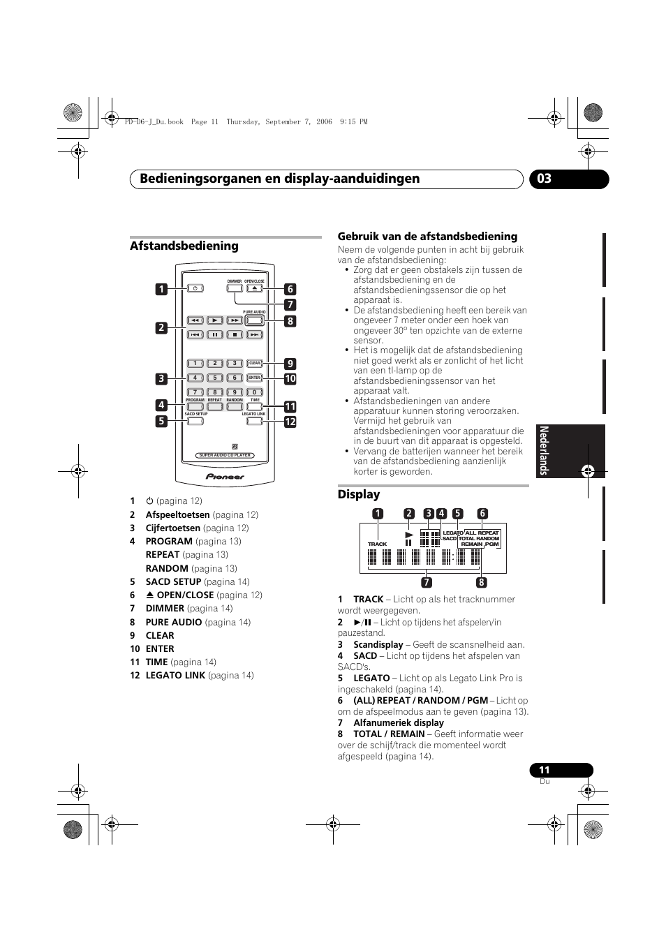 Afstandsbediening, Display, Bedieningsorganen en display-aanduidingen 03 | Gebruik van de afstandsbediening | Pioneer PD-D6-J User Manual | Page 65 / 110