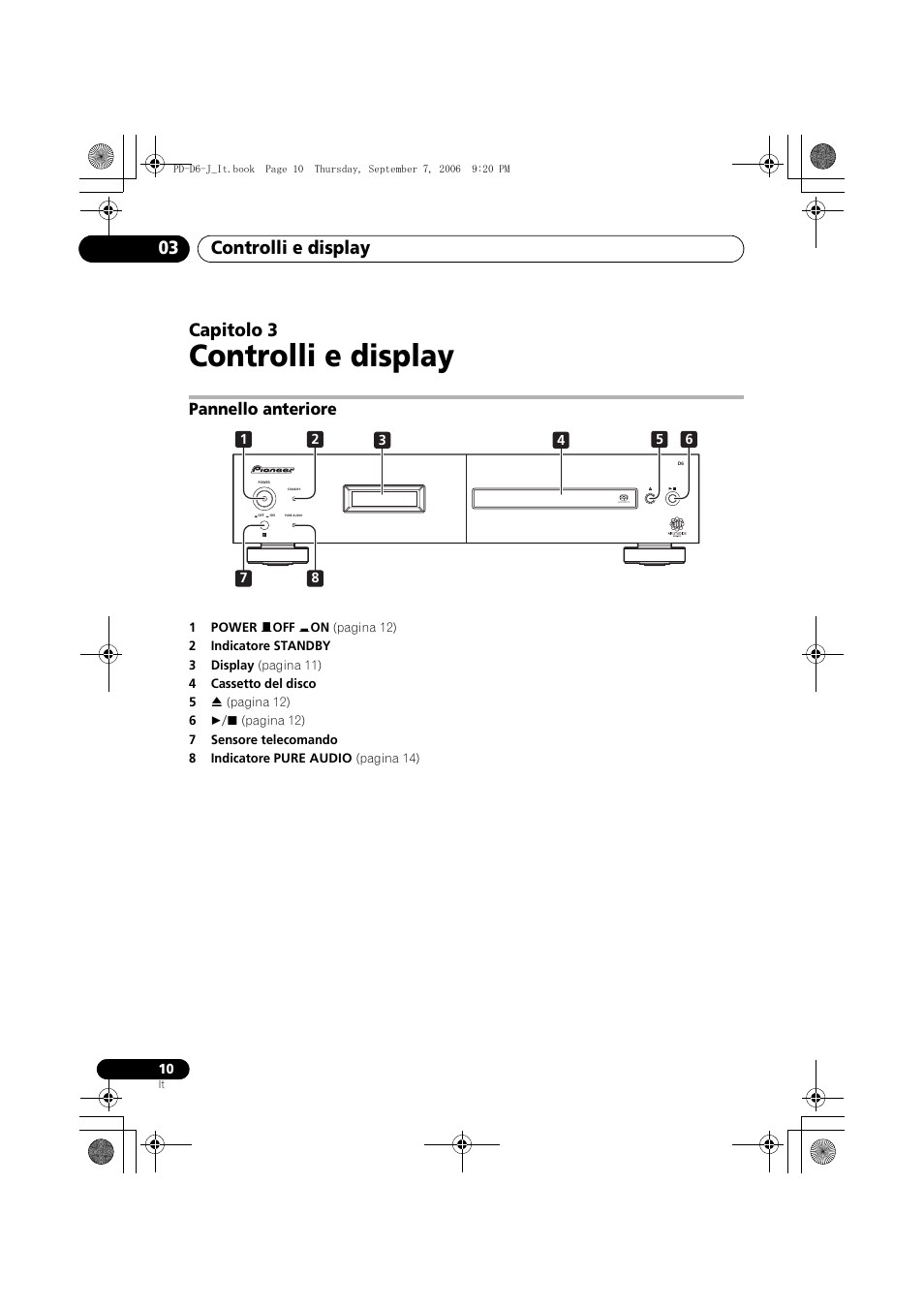 03 controlli e display, Pannello anteriore, Controlli e display | Controlli e display 03, Capitolo 3 | Pioneer PD-D6-J User Manual | Page 82 / 110