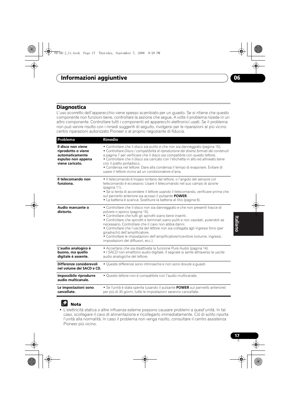 Diagnostica, Informazioni aggiuntive 06 | Pioneer PD-D6-J User Manual | Page 89 / 110