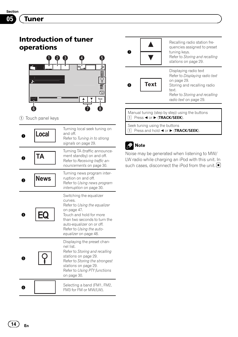 Tuner introduction of tuner operations, Introduction of tuner operations, 05 tuner | Pioneer AVH-P4200DVD User Manual | Page 14 / 96