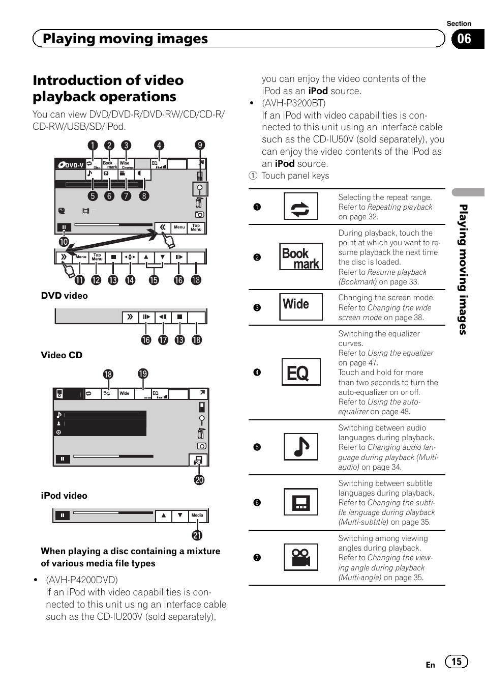 Operations, Introduction of video playback operations, Playing moving images | Dvd video, Video cd, Ipod video, 1 touch panel keys | Pioneer AVH-P4200DVD User Manual | Page 15 / 96