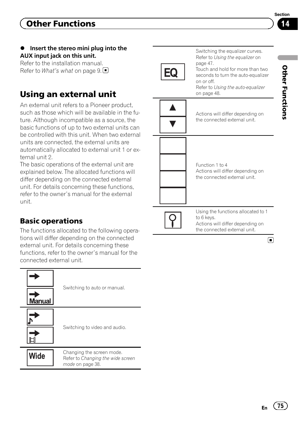 Using an external unit, Other functions, Basic operations | Pioneer AVH-P4200DVD User Manual | Page 75 / 96