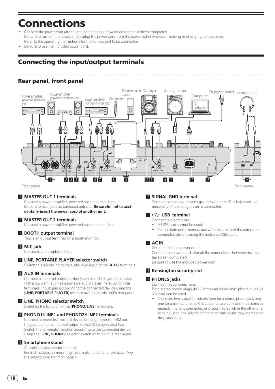 Connections, Connecting the input/output terminals, Rear panel, front panel | 1master out 1 terminals, 2master out 2 terminals, 3booth output terminal, 4mic jack, 5line, portable player selector switch, 6aux in terminals, 7line, phono selector switch | Pioneer XDJ-R1 User Manual | Page 10 / 38