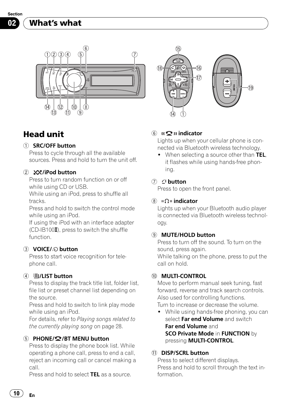 What, S what, Head unit | What ’s what | Pioneer DEH-P8100BT User Manual | Page 10 / 74
