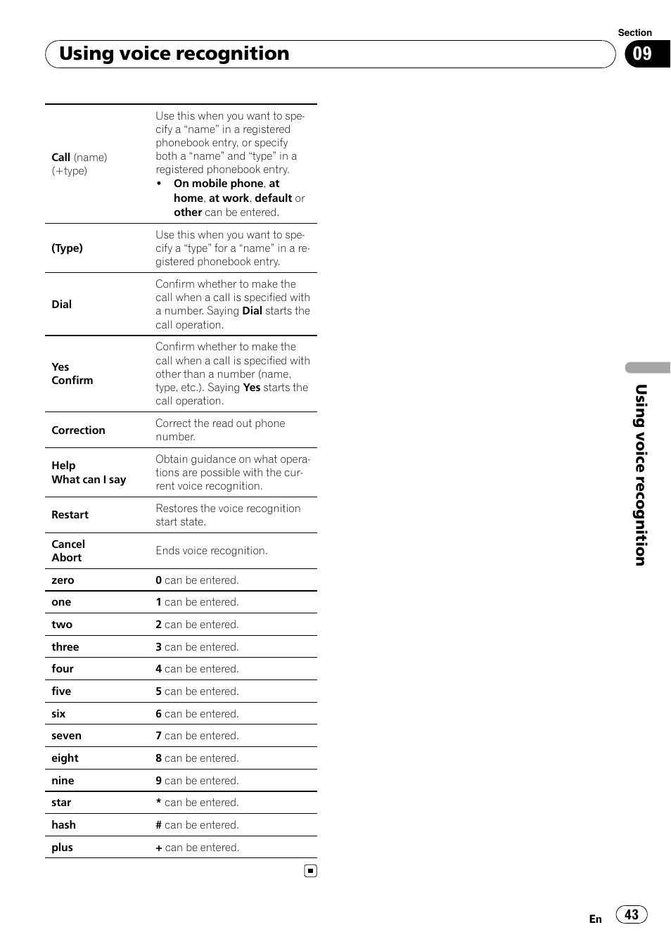 Using voice recognition | Pioneer DEH-P8100BT User Manual | Page 43 / 74