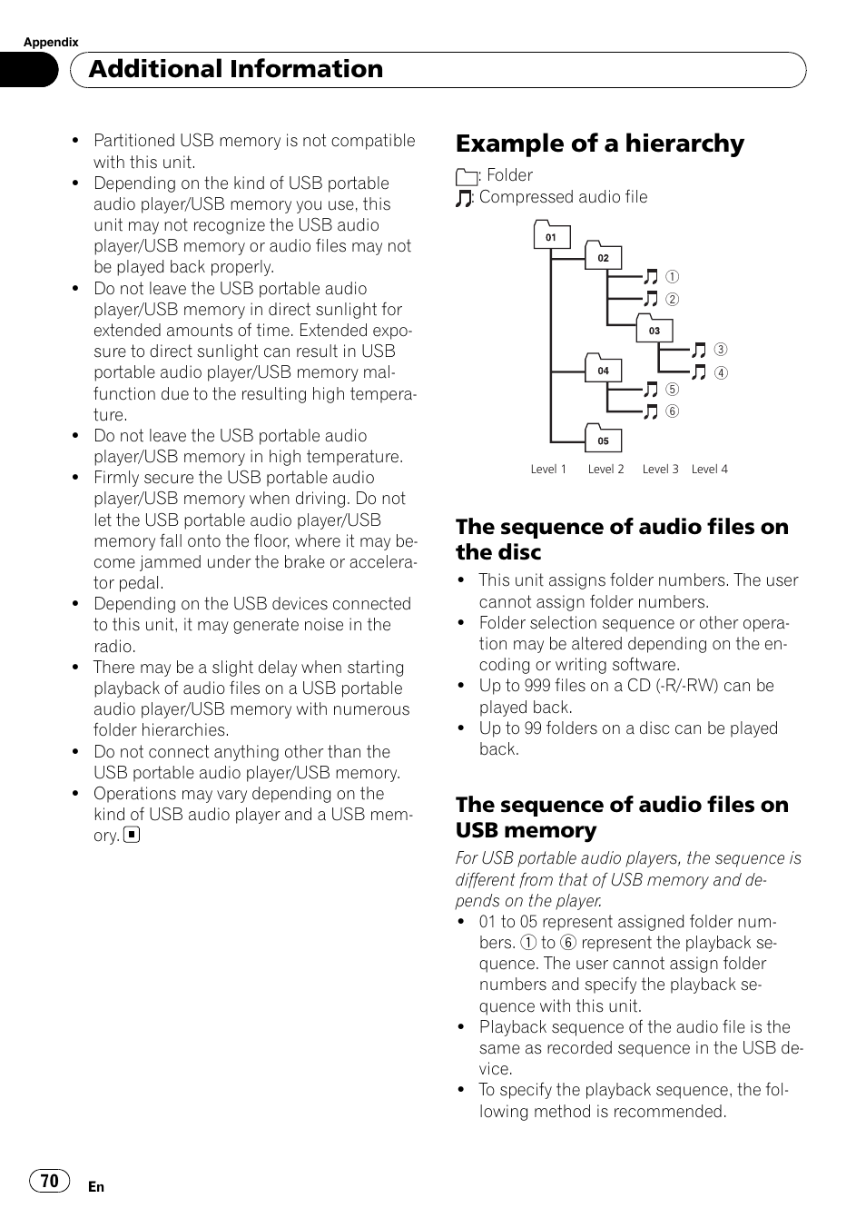 Example of a hierarchy, The sequence of audio files on the, Disc | The sequence of audio files on usb, Memory, Additional information, The sequence of audio files on the disc | Pioneer DEH-P8100BT User Manual | Page 70 / 74