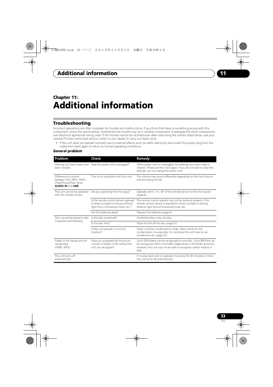 11 additional information, Troubleshooting, Additional information | Additional information 11, Chapter 11 | Pioneer X-HM21BTD-K User Manual | Page 33 / 44