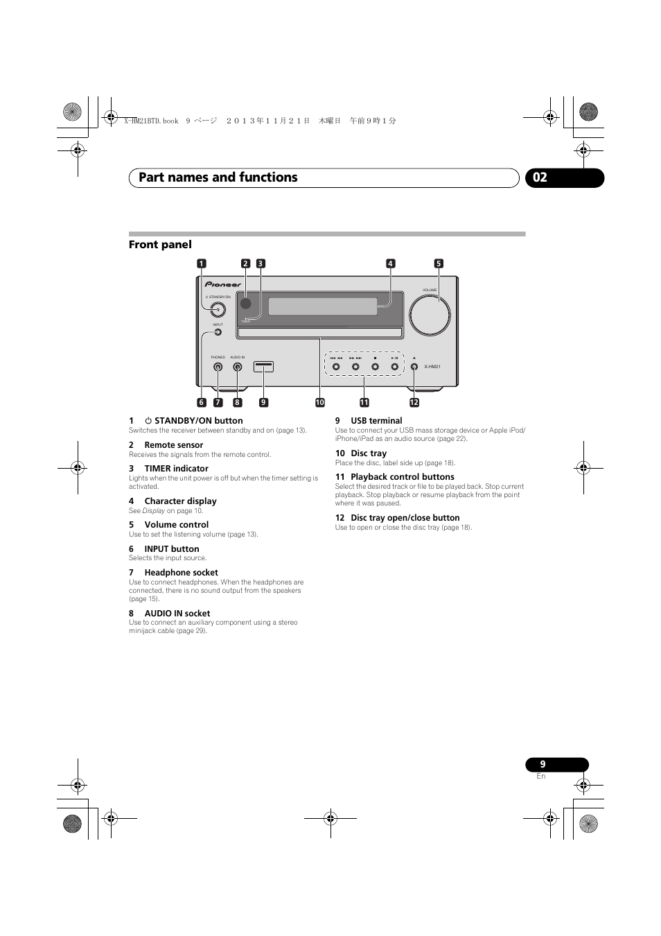 Front panel, Part names and functions 02 | Pioneer X-HM21BTD-K User Manual | Page 9 / 44