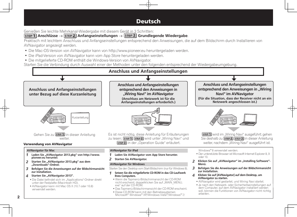Av receiver, Kurzanleitung, Deutsch | Anschluss und anfangseinstellungen | Pioneer VSX-923-S User Manual | Page 14 / 44