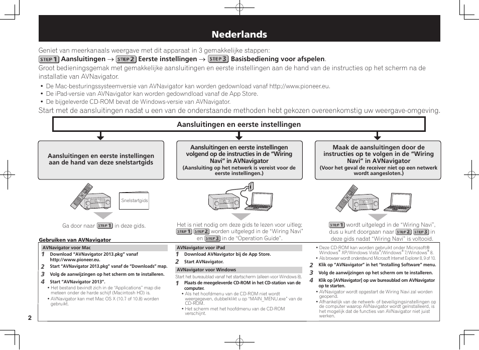 Av receiver, Snelstartgids, Nederlands | Aansluitingen en eerste instellingen | Pioneer VSX-923-S User Manual | Page 26 / 44