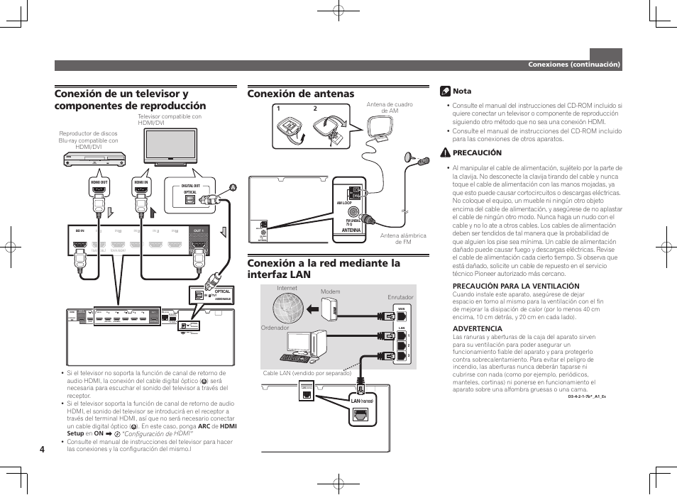 Tv) 1, Dvd) 1 - 1 7, Assignable | Selectable, For wireless lan assignable assignable, Conexión de antenas, Conexión a la red mediante la interfaz lan | Pioneer VSX-923-S User Manual | Page 34 / 44