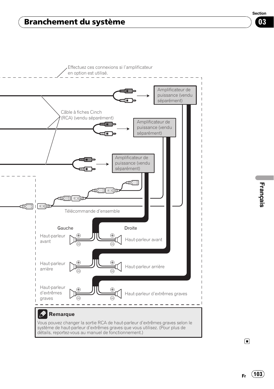 Branchement du système, Français | Pioneer AVIC-X3-II User Manual | Page 103 / 179