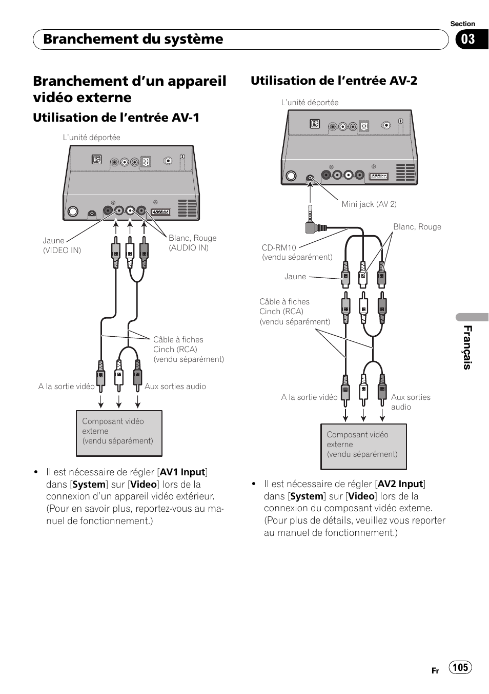 Branchement d, Un appareil vidéo, Externe | Utilisation de l’entrée av-1 105, Utilisation de l’entrée av-2 105, Branchement d ’un appareil vidéo externe, Branchement du système, Utilisation de l ’entrée av-1, Utilisation de l ’entrée av-2 | Pioneer AVIC-X3-II User Manual | Page 105 / 179