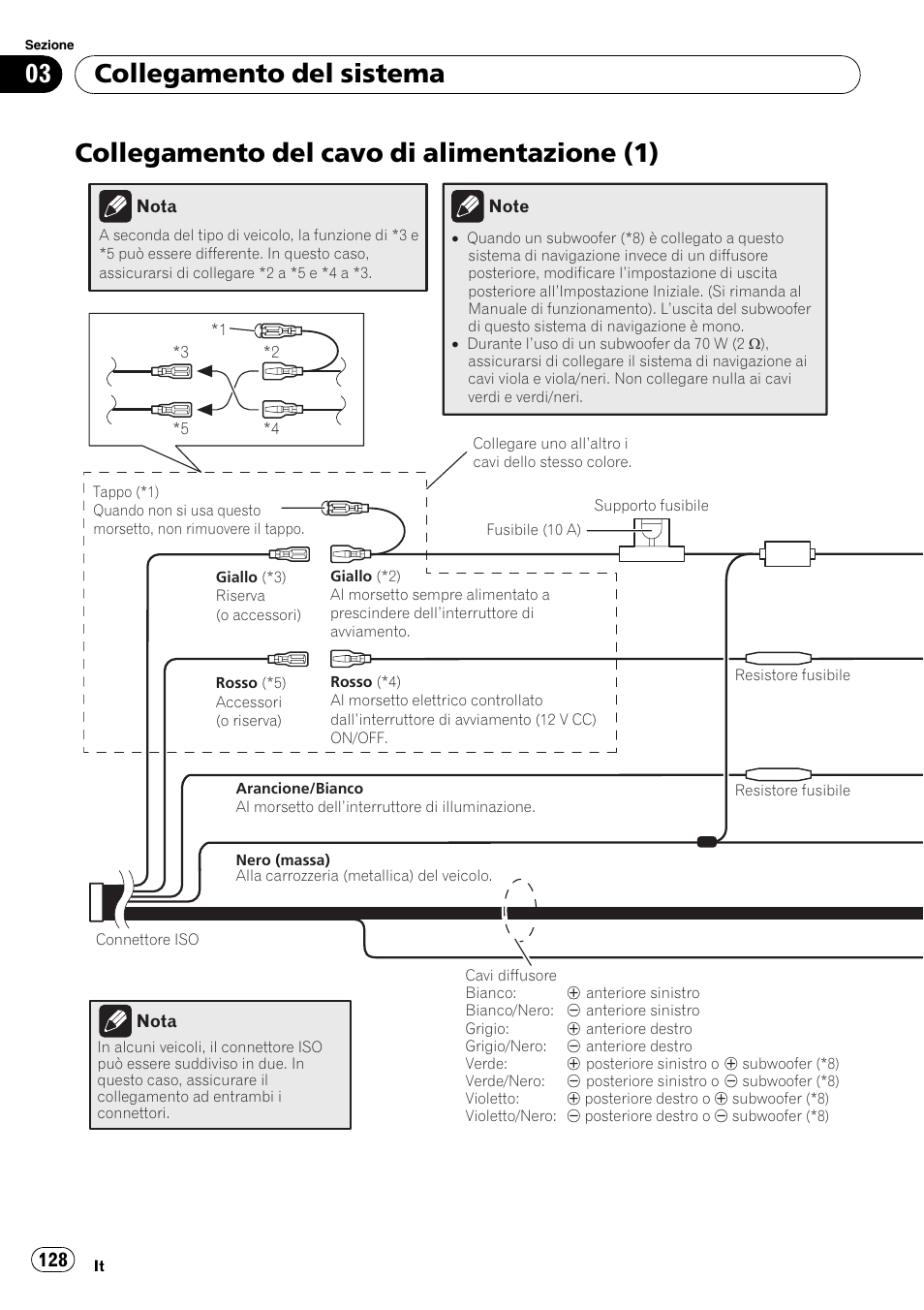 Collegamento del cavo di alimentazione, Collegamento del cavo di alimentazione (1), Collegamento del sistema | Pioneer AVIC-X3-II User Manual | Page 128 / 179