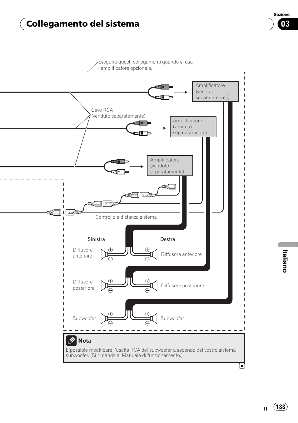 Collegamento del sistema, Italiano | Pioneer AVIC-X3-II User Manual | Page 133 / 179