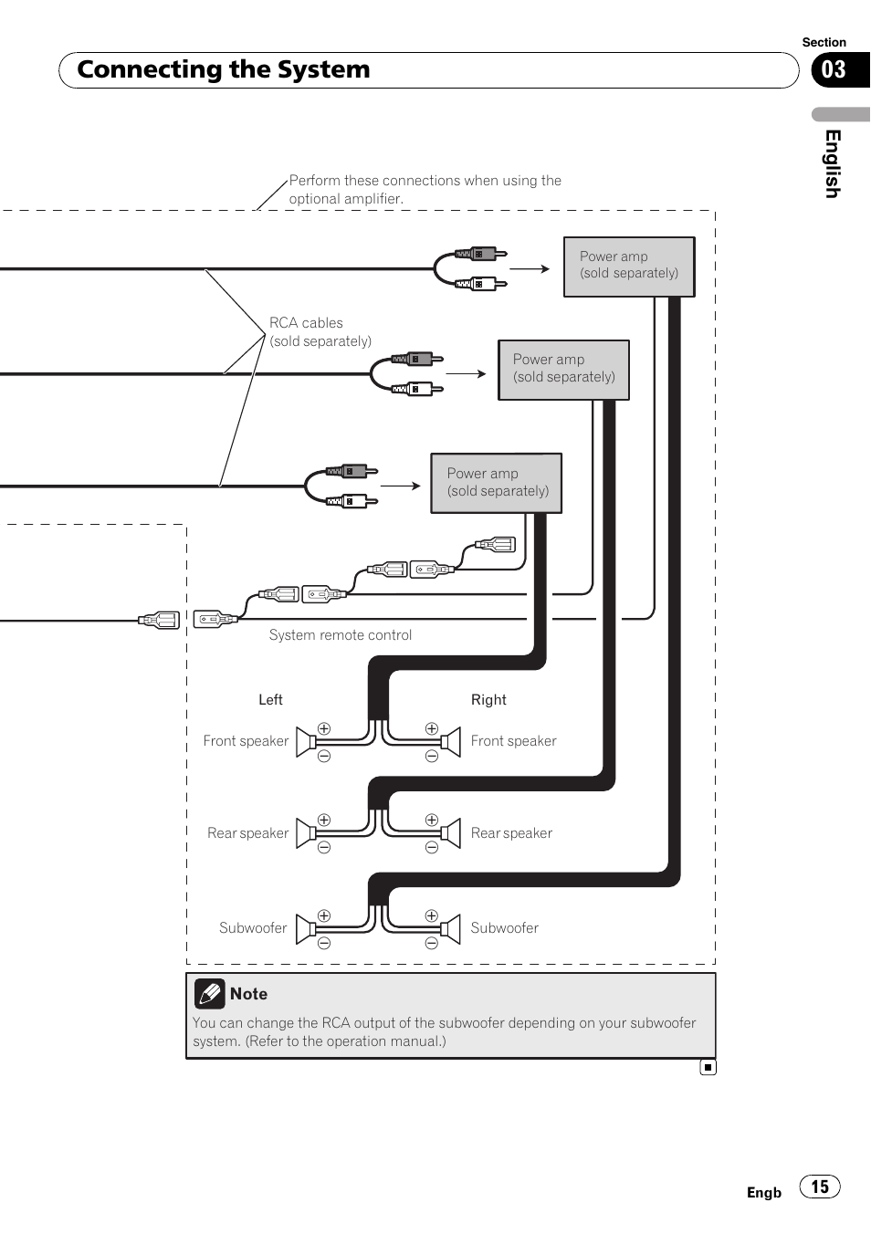 Connecting the system, English | Pioneer AVIC-X3-II User Manual | Page 15 / 179