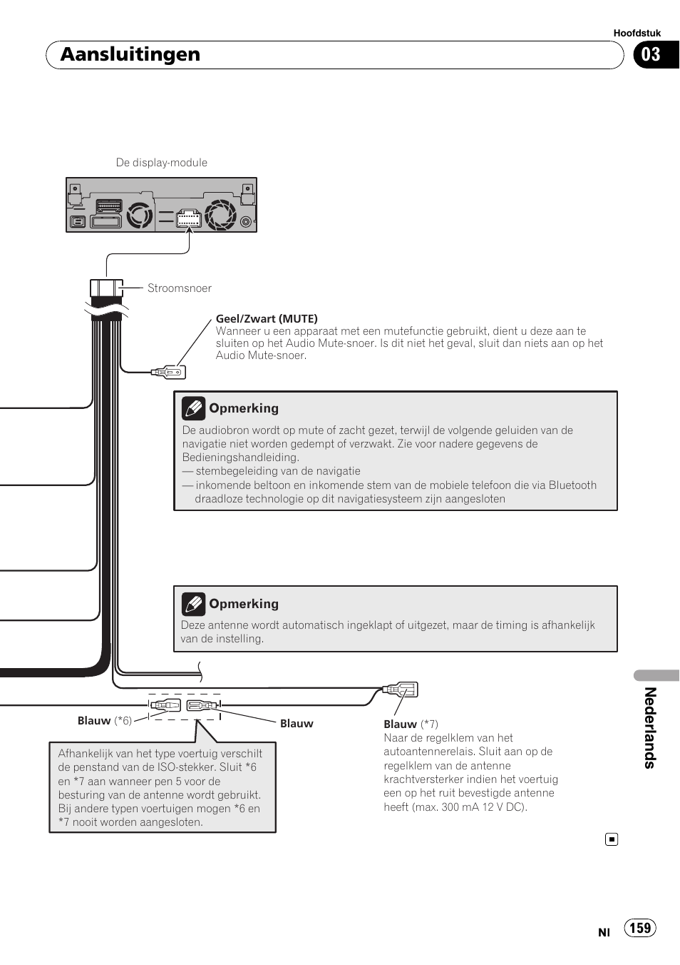 Aansluitingen, Nederlands | Pioneer AVIC-X3-II User Manual | Page 159 / 179