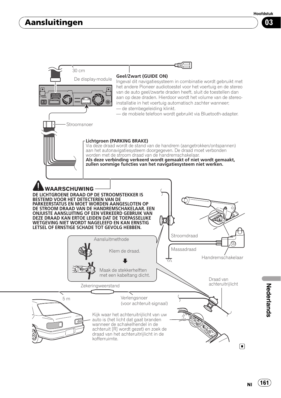 Aansluitingen, Nederlands | Pioneer AVIC-X3-II User Manual | Page 161 / 179