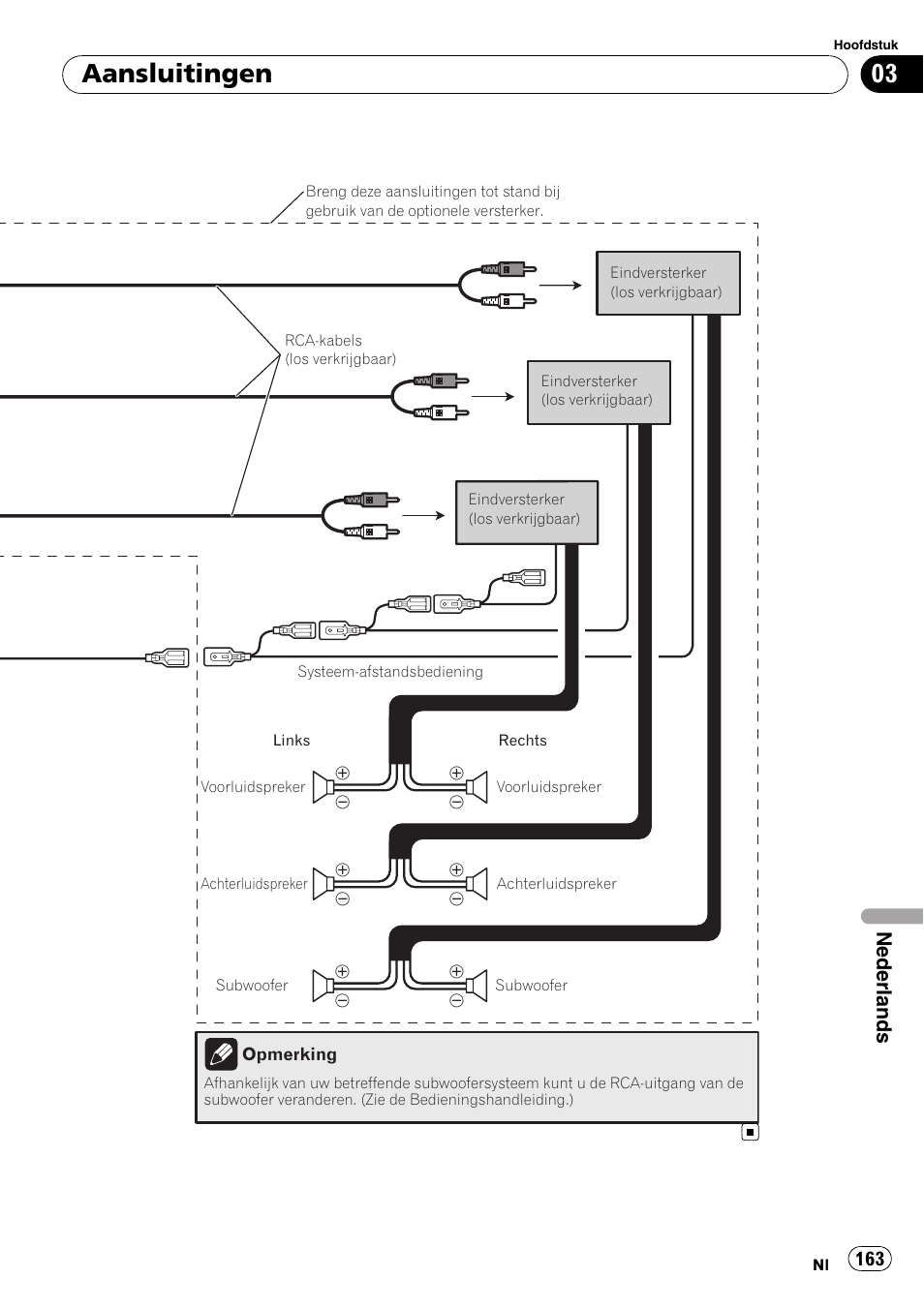 Aansluitingen, Nederlands | Pioneer AVIC-X3-II User Manual | Page 163 / 179