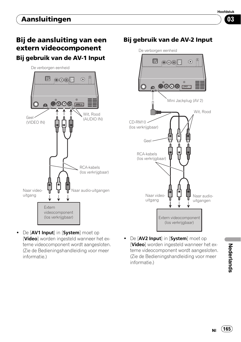 Bij de aansluiting van een extern, Videocomponent, Bij gebruik van de av-1 input 165 | Bij gebruik van de av-2 input 165, Bij de aansluiting van een extern videocomponent, Aansluitingen, Bij gebruik van de av-1 input, Bij gebruik van de av-2 input | Pioneer AVIC-X3-II User Manual | Page 165 / 179