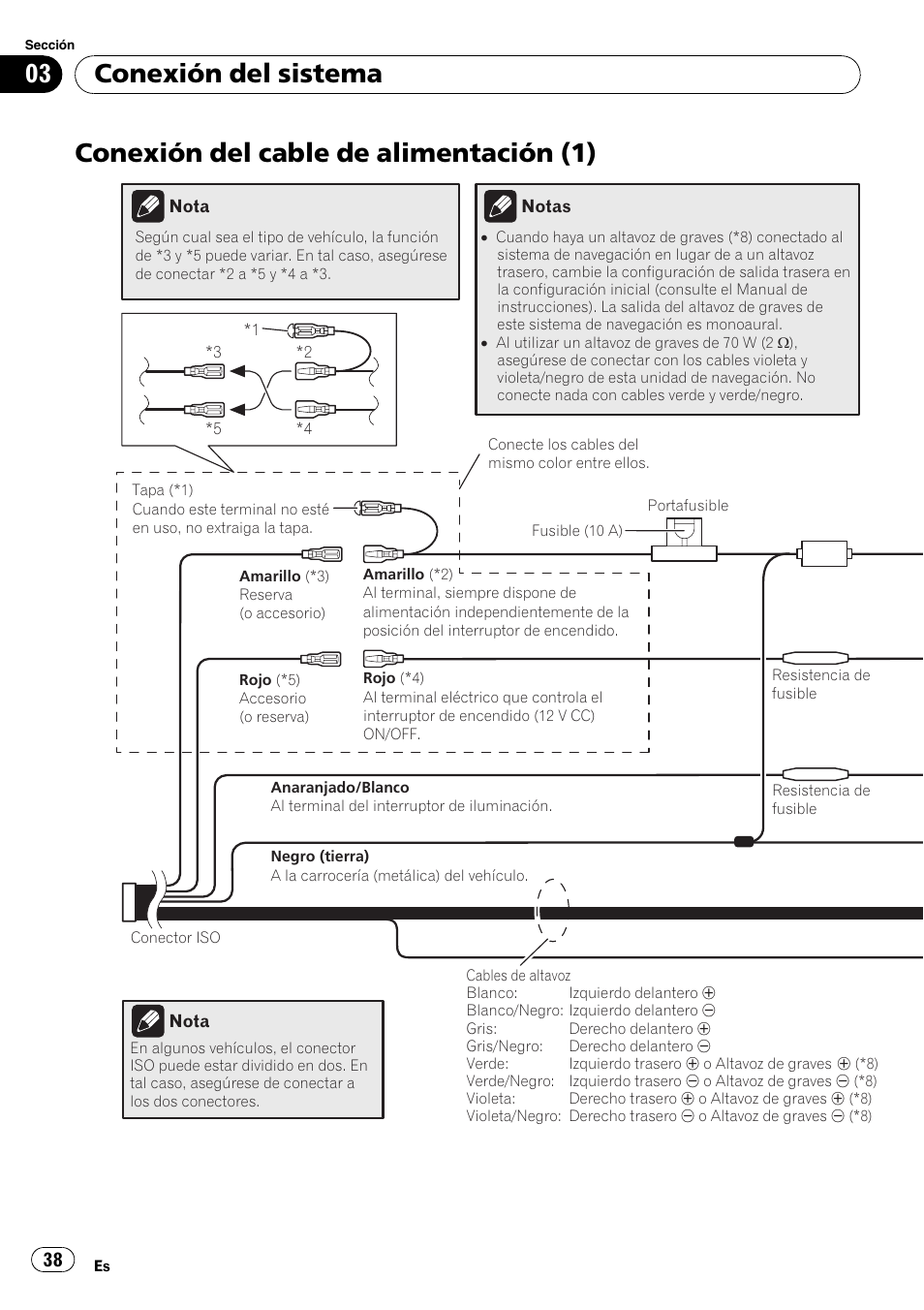 Conexión del cable de alimentación (1), Conexión del sistema | Pioneer AVIC-X3-II User Manual | Page 38 / 179