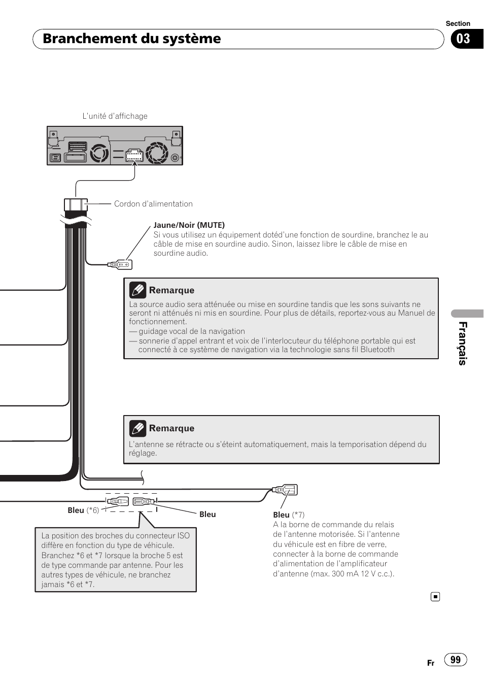 Branchement du système, Français | Pioneer AVIC-X3-II User Manual | Page 99 / 179