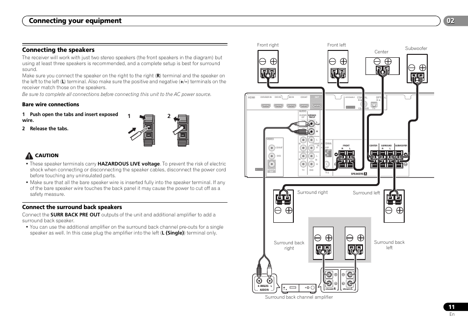 Connecting the speakers, Connect the surround back speakers, 02 connecting your equipment | Bare wire connections | Pioneer HTP-071 User Manual | Page 11 / 31