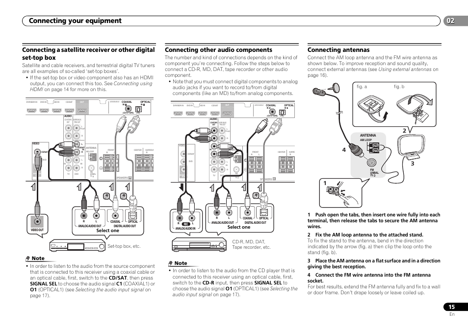 Connecting a satellite receiver or other digital, Set-top box, Connecting other audio components | Connecting antennas, 02 connecting your equipment | Pioneer HTP-071 User Manual | Page 15 / 31