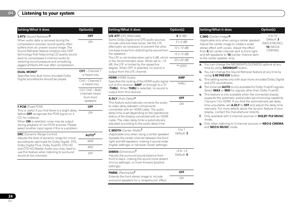 Listening to your system | Pioneer HTP-071 User Manual | Page 24 / 31