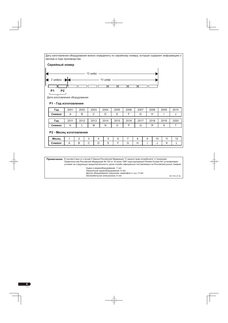 Pioneer X-SMC55-S User Manual | Page 30 / 32