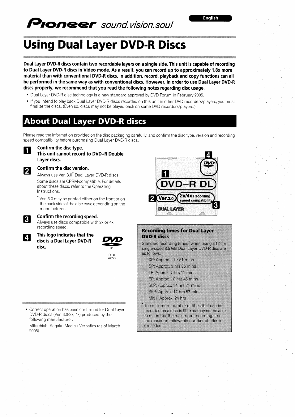 Pioneer DVR-530H-S User Manual | 2 pages