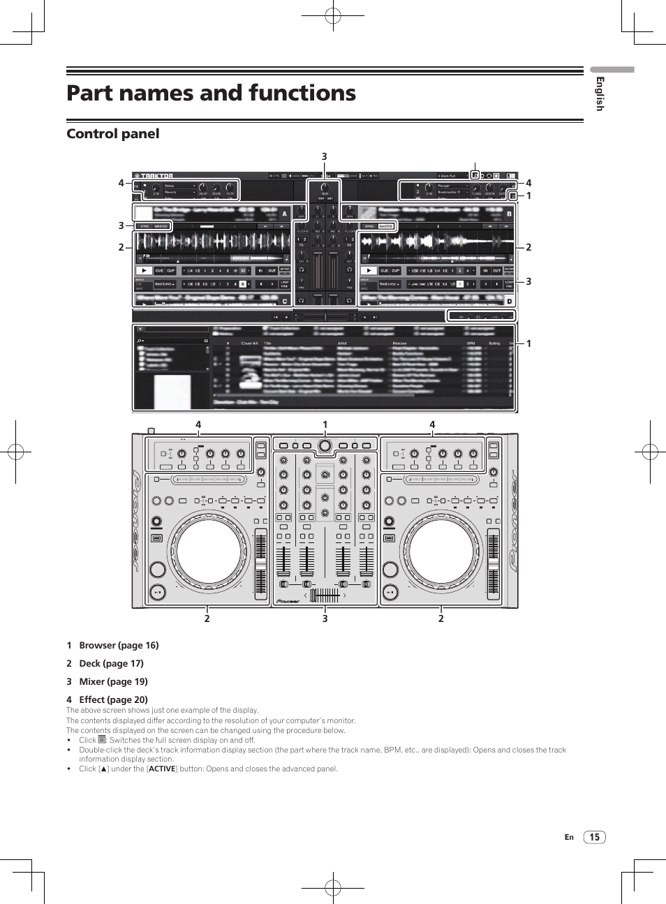 Control panel, Part names and functions, English | Push | Pioneer DDJ-T1 User Manual | Page 15 / 96