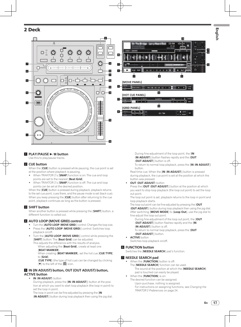 2 deck, English, 1play/pause f button | 2cue button, 3shift button, 4auto loop (move grid) control, 6function button, 7needle search pad | Pioneer DDJ-T1 User Manual | Page 17 / 96