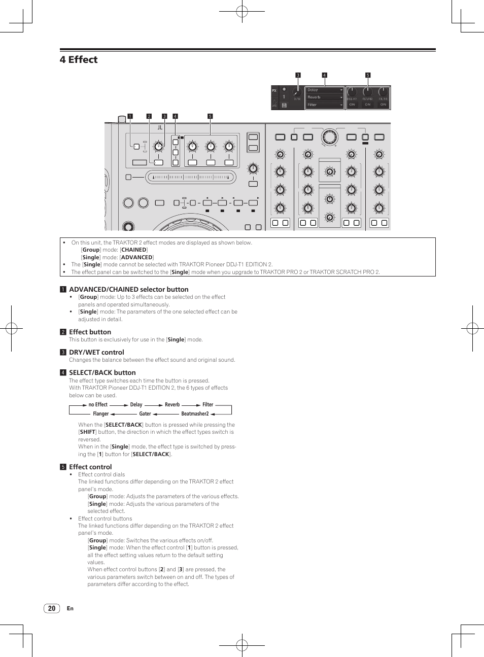 4 effect, 1advanced/chained selector button, 2effect button | 3dry/wet control, 4select/back button, 5effect control | Pioneer DDJ-T1 User Manual | Page 20 / 96