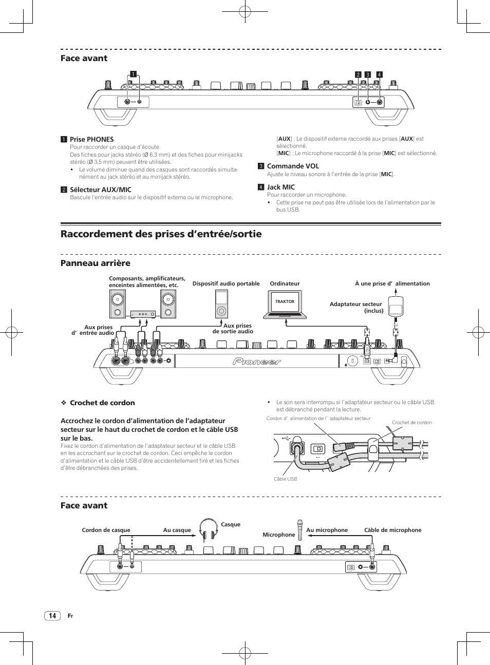 Raccordement des prises d’entrée/sortie, Face avant, Panneau arrière | 2sélecteur aux/mic, 3commande vol, 4jack mic | Pioneer DDJ-T1 User Manual | Page 44 / 96