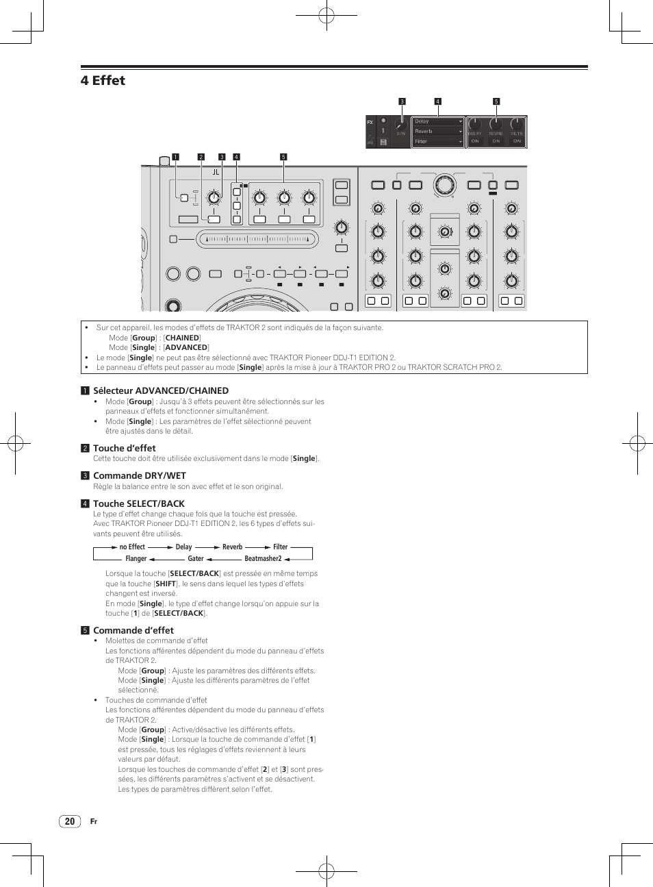 4 effet, 1sélecteur advanced/chained, 2touche d’effet | 3commande dry/wet, 4touche select/back, 5commande d’effet | Pioneer DDJ-T1 User Manual | Page 50 / 96