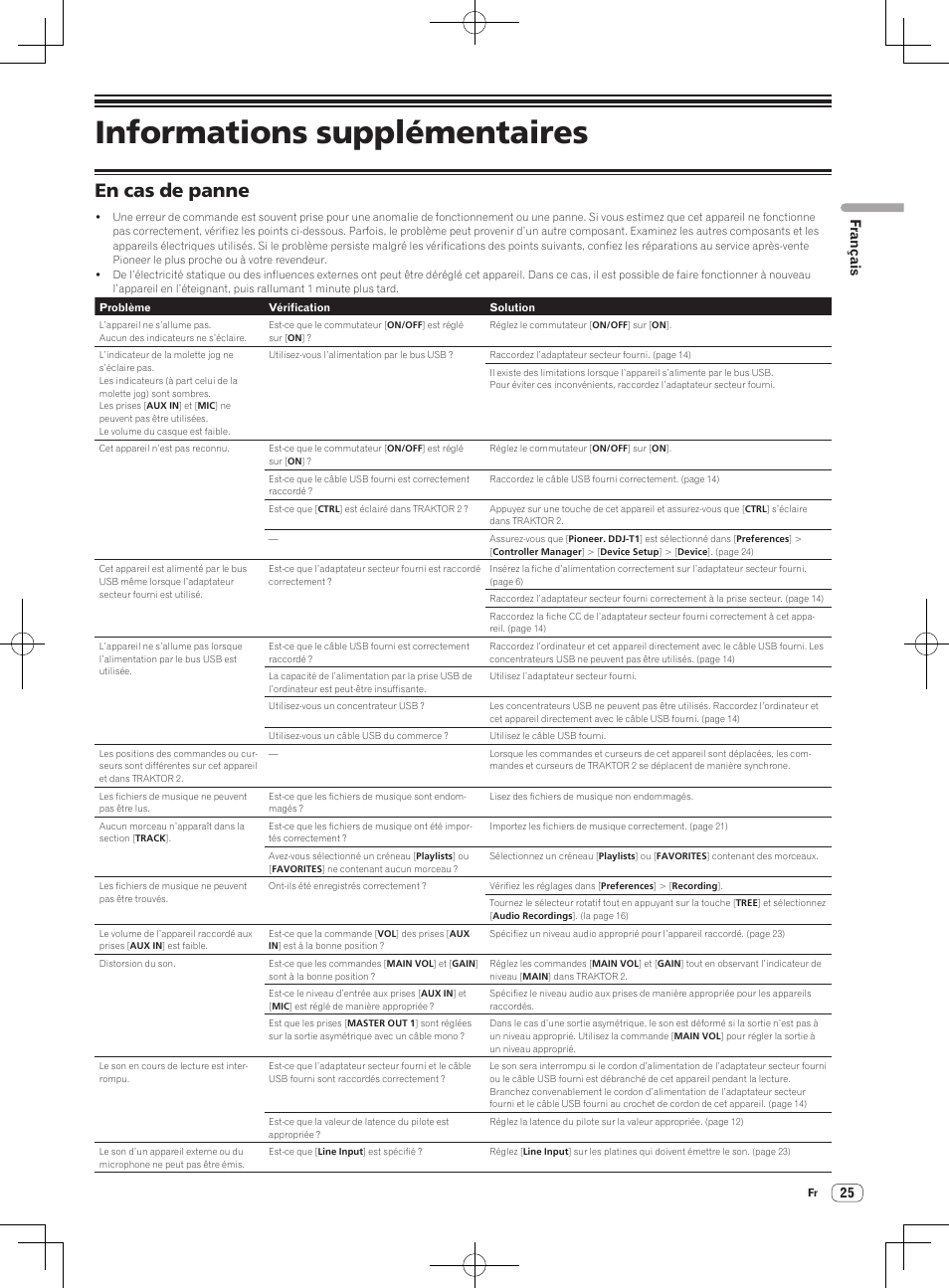 En cas de panne, Informations supplémentaires, Français | Pioneer DDJ-T1 User Manual | Page 55 / 96
