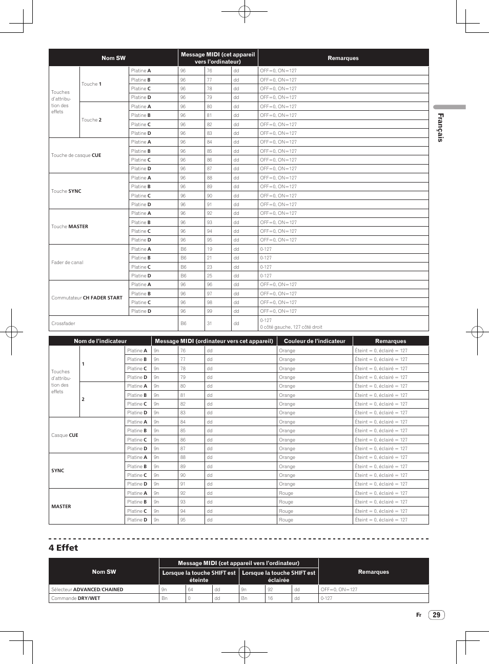 4 effet, Français | Pioneer DDJ-T1 User Manual | Page 59 / 96