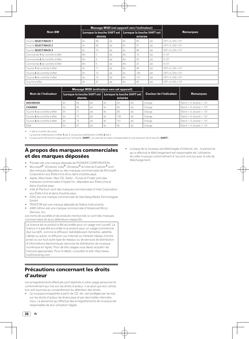 Précautions concernant les droits d’auteur | Pioneer DDJ-T1 User Manual | Page 60 / 96