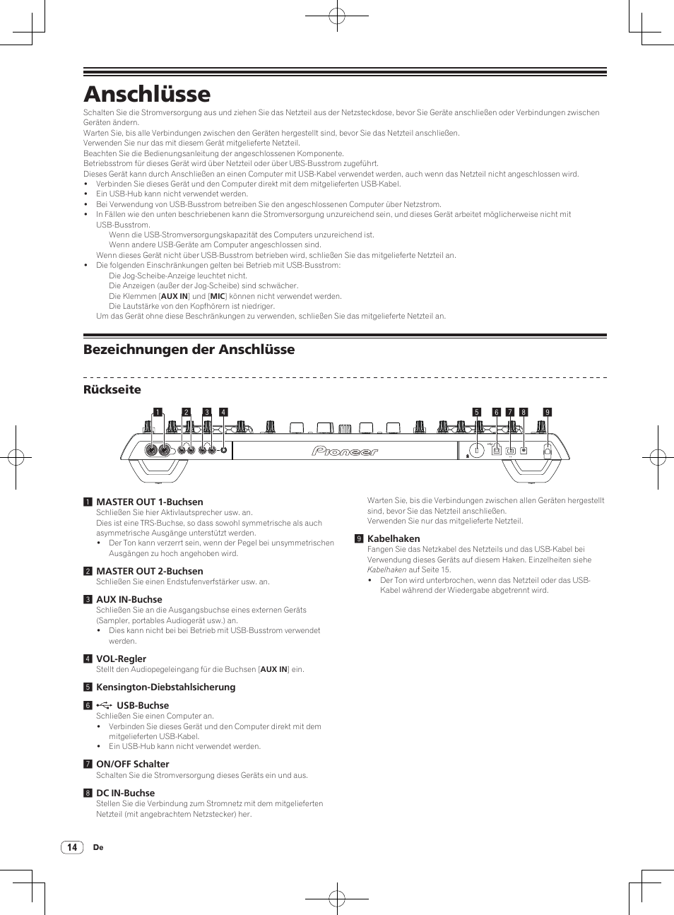 Bezeichnungen der anschlüsse, Anschlüsse, Rückseite | Pioneer DDJ-T1 User Manual | Page 74 / 96